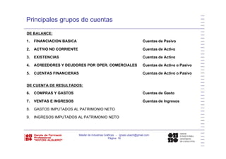 Principales grupos de cuentas
DE BALANCE:
1. FINANCIACION BASICA Cuentas de Pasivo
2. ACTIVO NO CORRIENTE Cuentas de Activo
3. EXISTENCIAS Cuentas de Activo
4. ACREEDORES Y DEUDORES POR OPER. COMERCIALES Cuentas de Activo o Pasivo
5. CUENTAS FINANCIERAS Cuentas de Activo o Pasivo
DE CUENTA DE RESULTADOS:
6. COMPRAS Y GASTOS Cuentas de Gasto
7. VENTAS E INGRESOS Cuentas de Ingresos
8. GASTOS IMPUTADOS AL PATRIMONIO NETO
9. INGRESOS IMPUTADOS AL PATRIMONIO NETO
Máster de Industrias Gráficas - ignasi.ubach@gmail.com
Página 16
 