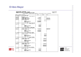 El libro Mayor
Máster de Industrias Gráficas - ignasi.ubach@gmail.com
Página 20
 