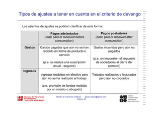 Tipos de ajustes a tener en cuenta en el criterio de devengo
Los asientos de ajustes se podrían clasificar de esta forma:
Pagos adelantados
(cash paid or received before
consumption)
Pagos posteriores
(cash paid or received after
consumption)
Gastos Gastos pagados que aún no se han
recibido en forma de producto o
servicio
Gastos incurridos pero aún no
pagados
(p.e. se realiza una suscripción
anual - seguros)
(p.e. un impuesto– el impuesto
de sociedades al cierre del
ejercicio)
IIngresos
Ingresos recibidos en efectivo pero
aún no se ha realizado el trabajo
Trabajos realizados y facturados
pero aún no cobrados
(p.e. provisión de fondos recibido
por un notario o abogado)
Máster de Industrias Gráficas - ignasi.ubach@gmail.com
Página 25
 