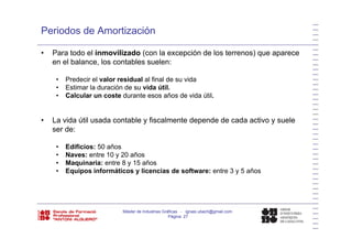 Periodos de Amortización
• Para todo el inmovilizado (con la excepción de los terrenos) que aparece
en el balance, los contables suelen:
• Predecir el valor residual al final de su vida
• Estimar la duración de su vida útil.
• Calcular un coste durante esos años de vida útil• Calcular un coste durante esos años de vida útil.
• La vida útil usada contable y fiscalmente depende de cada activo y suele
ser de:
• Edificios: 50 años
N t 10 20 ñ• Naves: entre 10 y 20 años
• Maquinaria: entre 8 y 15 años
• Equipos informáticos y licencias de software: entre 3 y 5 años
Máster de Industrias Gráficas - ignasi.ubach@gmail.com
Página 27
 