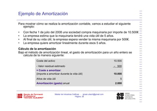 Ejemplo de Amortización
Para mostrar cómo se realiza la amortización contable, vamos a estudiar el siguiente
ejemplo:
• Con fecha 1 de julio del 2008 una sociedad compra maquinaria por importe de 10.500€
• La empresa estima que la maquinaria tendrá una vida útil de 5 años.
• Al final de su vida útil, la empresa espera vender la misma maquinaria por 500€.
• La empresa quiere amortizar linealmente durante esos 5 años• La empresa quiere amortizar linealmente durante esos 5 años.
Cálculo de la amortización
Bajo el método de amortización lineal, el gasto de amortización para un año entero se
calcula de la manera siguiente:calcula de la manera siguiente:
Coste del activo 10.500
- Valor residual estimado – 500
= Coste a amortizar:
(importe a amortizar durante la vida útil) 10.000
Años de vida útil 5
Amortización (gasto) anual 2.000
Máster de Industrias Gráficas - ignasi.ubach@gmail.com
Página 28
 