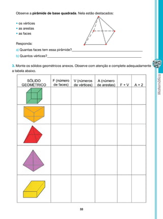 Observe a pirâmide de base quadrada. Nela estão destacados:


  • os vértices
  • as arestas
  • as faces


  Responda:
  a) Quantas faces tem essa pirâmide?__________________________________________
  b) Quantos vértices?________________________________________________________

3. Monte os sólidos geométricos anexos. Observe com atenção e complete adequadamente
a tabela abaixo.




                                         33
 