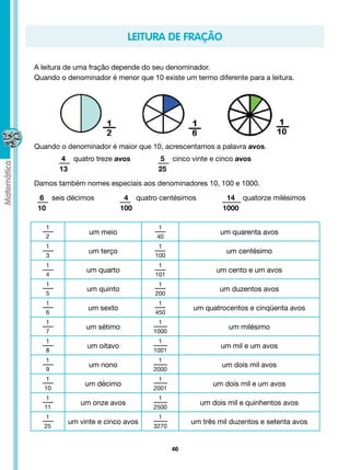 leitura DE FRAÇÃO

A leitura de uma fração depende do seu denominador.
Quando o denominador é menor que 10 existe um termo diferente para a leitura.




Quando o denominador é maior que 10, acrescentamos a palavra avos.
         4    quatro treze avos         5    cinco vinte e cinco avos
        13                             25
Damos também nomes especiais aos denominadores 10, 100 e 1000.

  6    seis décimos          4    quatro centésimos          14    quatorze milésimos
 10                         100                             1000

   1                                   1
                 um meio                                   um quarenta avos
   2                                   40
   1                                   1
                 um terço                                    um centésimo
   3                                  100
   1                                   1
                um quarto                                 um cento e um avos
   4                                  101
   1                                   1
                um quinto                                  um duzentos avos
   5                                  200
   1                                   1
                 um sexto                         um quatrocentos e cinqüenta avos
   6                                  450
   1                                    1
                um sétimo                                     um milésimo
   7                                  1000
   1                                    1
                um oitavo                                   um mil e um avos
   8                                  1001
   1                                    1
                 um nono                                    um dois mil avos
   9                                  2000
    1                                   1
                um décimo                                um dois mil e um avos
   10                                 2001
    1                                   1
              um onze avos                            um dois mil e quinhentos avos
   11                                 2500
    1                                   1
          um vinte e cinco avos                   um três mil duzentos e setenta avos
   25                                 3270


                                             46
 