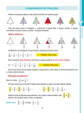 17
1
16
<
1
8
<
1
4
<
1
3
<
1
2
< 1
Quem é maior
1
2
ou
1
3
?
Neste caso:
3
6
>
2
6
ou seja,
1
2
>
1
3
.
ou 1 >
1
2
>
1
3
>
1
4
>
1
8
>
1
16
1
2
=
2
4
=
3
6
=
4
8
=
5
10
= ...
1
3
=
2
6
=
3
9
=
4
12
=
5
15
= ...
COMPARAÇÃO DE FRAÇÕES
Observe as figuras abaixo, elas estão divididas em partes iguais.
Veja que para cobrir o triângulo 1, utilizamos 2 peças lilás, 3 peças verdes, 4 peças
vermelhas, 8 peças rosas ou ainda, 16 peças amarelas.
Agora observe:
1
2
1
3
1
4
1
8
1
16
Analisando os triângulos e suas frações, podemos concluir que:
< Símbolo menor que.
> Símbolo maior que.
Isto é: Quanto mais divisões você fizer na figura original, menor será a fração.
Uma outra forma de comparar frações é reescrever o valor dado na forma fracionária com
o mesmo denominador.
Situação-problema I
Primeiro devemos encontrar frações equivalentes a cada uma das frações dadas.
Observe que as frações equivalentes, com mesmo denominador são:
3
6
e
2
6
.
Agora é só verificar qual o maior numerador.
1
1
2 3 4 8 16
 