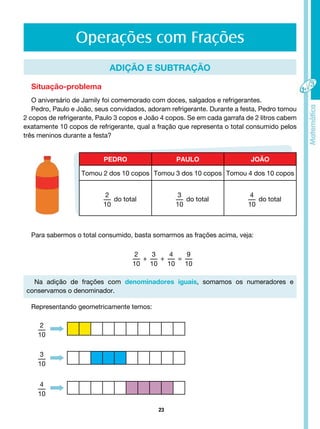 23
Operações com Frações
AdiÇÃO E SUBTRAÇÃO
Situação-problema
O aniversário de Jamily foi comemorado com doces, salgados e refrigerantes.
Pedro, Paulo e João, seus convidados, adoram refrigerante. Durante a festa, Pedro tomou
2 copos de refrigerante, Paulo 3 copos e João 4 copos. Se em cada garrafa de 2 litros cabem
exatamente 10 copos de refrigerante, qual a fração que representa o total consumido pelos
três meninos durante a festa?
Pedro Paulo joão
Tomou 2 dos 10 copos Tomou 3 dos 10 copos Tomou 4 dos 10 copos
2
10
do total
3
10
do total
4
10
do total
Para sabermos o total consumido, basta somarmos as frações acima, veja:
2
10
+
3
10
+
4
10
=
9
10
2
10
3
10
4
10
Na adição de frações com denominadores iguais, somamos os numeradores e
conservamos o denominador.
Representando geometricamente temos:
 