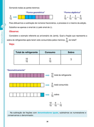 24
Somando todas as partes teremos:
9
10
10
10
total de refrigerante
9
10
total consumido
1
10
sobra
“Forma geométrica” “Forma algébrica”
“Geometricamente”
2
10
+
3
10
+
4
10
=
9
10
10
10
-
9
10
=
1
10
Para efetuarmos a subtração de números fracionários, o processo é o mesmo da adição.
Substitui-se apenas o sinal de (+) pelo sinal de (-).
Observe:
Considere o exemplo referente ao aniversário de Jamily. Qual a fração que representa a
sobra de refrigerantes após terem sido consumidos pelos meninos
9
10
do total?
Veja:
Total de refrigerante Consumo Sobra
10
10
9
10
?
Na subtração de frações com denominadores iguais, subtraímos os numeradores e
conservamos o denominador.
 