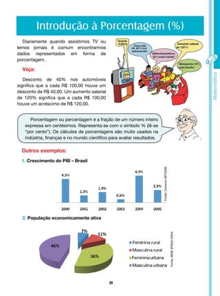 39
Introdução à Porcentagem (%)
Diariamente quando assistimos TV ou
lemos jornais é comum encontrarmos
dados representados em forma de
porcentagem.
Veja:
Desconto de 40% nos automóveis
significa que a cada R$ 100,00 houve um
desconto de R$ 40,00. Um aumento salarial
de 120% significa que a cada R$ 100,00
houve um acréscimo de R$ 120,00.
Porcentagem ou percentagem é a fração de um número inteiro
expressa em centésimos. Representa-se com o símbolo % (lê-se
“por cento”). Os cálculos de porcentagens são muito usados na
indústria, finanças e no mundo científico para avaliar resultados.
Outros exemplos:
1. Crescimento do PIB – Brasil
Fonte:
Corecon-SP/2006
Fonte:
IBGE
(PNDA-2004)
2. População economicamente ativa
 