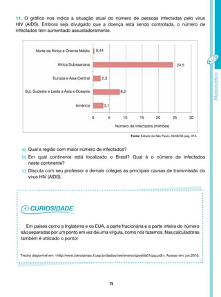 75
11. O gráfico nos indica a situação atual do número de pessoas infectadas pelo vírus
HIV (AIDS). Embora seja divulgado que a doença está sendo controlada, o número de
infectados tem aumentado assustadoramente.
a) Qual a região com maior número de infectados?
b) Em qual continente está localizado o Brasil? Qual é o número de infectados
neste continente?
c) Discuta com seu professor e demais colegas as principais causas de transmissão do
vírus HIV (AIDS).
Fonte: Estado de São Paulo, 05/06/09 pág. A14.
Em países como a Inglaterra e os EUA, a parte fracionária e a parte inteira do número
são separadas por um ponto em vez de uma vírgula, como nós fazemos. Nas calculadoras
também é utilizado o ponto!
Norte da África e Oriente Médio
África Subsaariana
Europa e Ásia Central
Sul, Sudeste e Leste a Ásia e Oceania
América
Número de infectados (milhões)
0 5
3,1
8,2
2,3
0,44
24,5
10 15 20 25 30
Trecho disponível em: <http:/www.cienciamao.if.usp.br/dados/cee/ensino/apostila01cpp.pdf>. Acesso em: jun.2010.
 