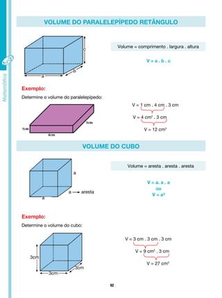 92
V = 3 cm . 3 cm . 3 cm
V = 9 cm2
. 3 cm
V = 27 cm3
VOLUME DO PARALELEPÍPEDO RETÂNGULO
VOLUME DO CUBO
Volume = comprimento . largura . altura
Volume = aresta . aresta . aresta
a aresta
V = a . b . c
V = a. a . a
ou
V = a³
Exemplo:
Determine o volume do paralelepípedo:
a
b
c
V = 1 cm . 4 cm . 3 cm
V = 4 cm2
. 3 cm
V = 12 cm3
Exemplo:
Determine o volume do cubo:
3cm
3cm
a
a
3cm
 