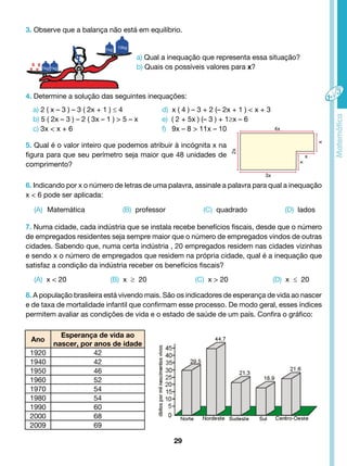3. Observe que a balança não está em equilíbrio. 
a) Qual a inequação que representa essa situação? 
b) Quais os possíveis valores para x? 
4. Determine a solução das seguintes inequações: 
a) 2 ( x – 3 ) – 3 ( 2x + 1 ) ≤ 4 d) x ( 4 ) – 3 + 2 (– 2x + 1 ) < x + 3 
b) 5 ( 2x – 3 ) – 2 ( 3x – 1 ) > 5 – x e) ( 2 + 5x ) (– 3 ) + 1≥x – 6 
c) 3x < x + 6 f) 9x – 8 > 11x – 10 4x 
5. Qual é o valor inteiro que podemos atribuir à incógnita x na 
figura para que seu perímetro seja maior que 48 unidades de 
comprimento? 
6. Indicando por x o número de letras de uma palavra, assinale a palavra para qual a inequação 
x < 6 pode ser aplicada: 
(A) Matemática (B) professor (C) quadrado (D) lados 
7. Numa cidade, cada indústria que se instala recebe benefícios fiscais, desde que o número 
de empregados residentes seja sempre maior que o número de empregados vindos de outras 
cidades. Sabendo que, numa certa indústria , 20 empregados residem nas cidades vizinhas 
e sendo x o número de empregados que residem na própria cidade, qual é a inequação que 
satisfaz a condição da indústria receber os benefícios fiscais? 
(A) x < 20 (B) x ≥ 20 (C) x > 20 (D) x ≤ 20 
8. A população brasileira está vivendo mais. São os indicadores de esperança de vida ao nascer 
e de taxa de mortalidade infantil que confirmam esse processo. De modo geral, esses índices 
permitem avaliar as condições de vida e o estado de saúde de um país. Confira o gráfico: 
29 
3x 
x 
x 
2x 
x 
1kg 1kg 
1kg 10kg 
Ano 
Esperança de vida ao 
nascer, por anos de idade 
1920 42 
1940 42 
1950 46 
1960 52 
1970 54 
1980 54 
1990 60 
2000 68 
2009 69 
 