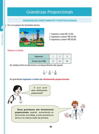 Grandezas Proporcionais 
Grandezas diretamente proporcionais 
1 ingresso custa R$ 12,00. 
2 ingressos custam R$ 24,00. 
3 ingressos custam R$ 36,00. 
58 
Em um parque de diversões temos: 
Observe a tabela: 
As razões entre os elementos correspondentes são iguais: 
1 
12 
= 2 
24 
3 
36 
= 
As grandezas ingresso e custo são diretamente proporcionais. 
O que quer 
dizer diretamente 
proporcional? 
Duas grandezas são diretamente 
proporcionais, quando aumentando ou 
diminuindo uma delas, a outra aumenta ou 
diminui na mesma razão da primeira. 
 