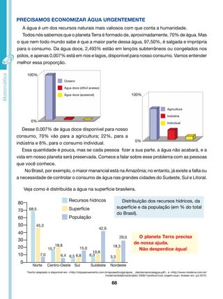 PRECISAMOS ECONOMIZAR ÁGUA URGENTEMENTE 
A água é um dos recursos naturais mais valiosos com que conta a humanidade. 
Todos nós sabemos que o planeta Terra é formado de, aproximadamente, 70% de água. Mas 
o que nem todo mundo sabe é que a maior parte dessa água, 97,50%, é salgada e imprópria 
para o consumo. Da água doce, 2,493% estão em lençóis subterrâneos ou congelados nos 
pólos, e apenas 0,007% está em rios e lagos, disponível para nosso consumo. Vamos entender 
melhor essa proporção. 
Desse 0,007% de água doce disponível para nosso 
consumo, 70% vão para a agricultura; 22%, para a 
indústria e 8%, para o consumo individual. 
Essa quantidade é pouca, mas se cada pessoa fizer a sua parte, a água não acabará, e a 
vida em nosso planeta será preservada. Comece a falar sobre esse problema com as pessoas 
que você conhece. 
No Brasil, por exemplo, o maior manancial está na Amazônia; no entanto, já existe a falta ou 
a necessidade de controlar o consumo de água nas grandes cidades do Sudeste, Sul e Litoral. 
Veja como é distribuída a água na superfície brasileira. 
superfície e da população (em % do total 
do Brasil). 
18,3 
68 
80 
68,5 
45,3 
7,0 
18,8 
Recursos hídricos 
Superfície 
População 
6,4 6,5 
Distribuição dos recursos hídricos, da 
10,8 
Norte Centro-Oeste Sul Suldeste Nordeste 
O planeta Terra precisa 
de nossa ajuda. 
Não desperdice água! 
6,8 6,0 
42,6 
3,3 
29,0 
15,7 15,0 
70 
60 
50 
40 
30 
20 
10 
0 
Oceano 
Água doce (difícil acesso) 
Água doce (acessível) 
100% 
0% 
Agricultura 
Indústria 
Individual 
100% 
0% 
Trecho adaptado e disponível em: <http://clipspensamento.com.br/apoiaedivulga/apoia _ diainternacionalagua.pdf> e <http://www.moderna.com.br/ 
moderna/didaticos/projeto/ 2006/1/politica?cod_origem=sup> Acesso em: jun.2010. 
 