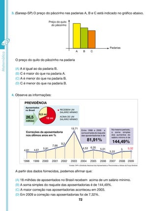 3. (Saresp-SP) O preço do pãozinho nas padarias A, B e C está indicado no gráfico abaixo. 
Preço do quilo 
do pãozinho 
A B C 
RECEBEM UM 
SALÁRIO MÍNIMO 
8,5 mi 
ACIMA DE UM 
SALÁRIO MÍNIMO 26,5 
milhões 
19,71 
Entre 1998 e 2009 a 
soma símples do reajuste 
das aposentadorias é de 
Padarias 
81,91% 144,49% 
4,53 6,35 5,01 
No mesmo perìodo, 
a soma simples 
dos aumentos do 
salário mínimo é de 
3,33 
5 5,32 
previdência 
Aposentados 
no Brasil 
18 mi 
1999 2000 2001 2002 2003 2004 2005 2006 2007 2008 2009 
Fontes: FAP e Sindicato Nacional dos Aposentados e Pencionistas e Idosos da Força Sindical 
72 
O preço do quilo do pãozinho na padaria 
(A) A é igual ao da padaria B. 
(B) C é maior do que na padaria A. 
(C) A é menor do que na padaria B. 
(D) C é menor do que na padaria B. 
4. Observe as informações: 
Correções da aposentadoria 
nos últimos anos em % 
4,81 
1998 
4,61 5,81 
7,66 
9,2 
A partir dos dados fornecidos, podemos afirmar que: 
(A) 18 milhões de aposentados no Brasil recebem acima de um salário mínimo. 
(B) A soma simples do reajuste das aposentadorias é de 144,49%. 
(C) A maior correção nas aposentadorias aconteceu em 2003. 
(D) Em 2009 a correção nas aposentadorias foi de 7,32%. 
 