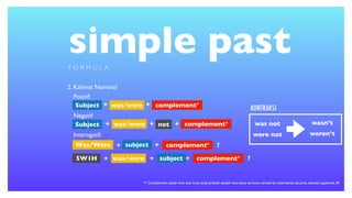 simple past
2. Kalimat Nominal
F O R M U L A
Positif:
Subject + verb (-s/ +
Negatif:
Subject + + +
Interogatif:
+
Subject was/were complement*
Subject notwas/were complement*
Was/Were + subject + complement*
5W1H + was/were + subject
?
+ complement* ?
were not
was not
KONTRAKSI
weren’t
wasn’t
* Complement adalah kata atau frasa yang terletak setelah kata kerja tertentu semisal be (was/were), became, seemed, appeared, dll.
 