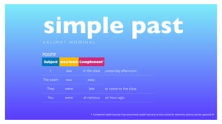 simple past
POSITIF
K A L I M A T N O M I N A L
Subject was/were Complement*
I was in the class yesterday afternoon.
The exam was easy.
They were late to come to the class.
You were at campus an hour ago.
* Complement adalah kata atau frasa yang terletak setelah kata kerja tertentu semisal be (was/were), became, seemed, appeared, dll.
 