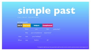simple past
INTEROGATIF
K A L I M A T N O M I N A L
5W1H was/were Subject Complement*
Were you late yesterday?
Was your smartphone expensive?
How was your holiday?
When was Rukhin ill?
* Complement adalah kata atau frasa yang terletak setelah kata kerja tertentu semisal be (was/were), became, seemed, appeared, dll.
 