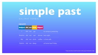 simple past
NEGATIF
K A L I M A T V E R B A L
Subject did not Verb1 Object*
I did not go to campus yesterday.
Ibrahim did not eat dinner last night.
We did not drink coffee in that café.
Rukhin did not sleep at home last Friday.
* Hanya kata kerja transitif (transitive verbs) yang membutuhkan objek.
 
