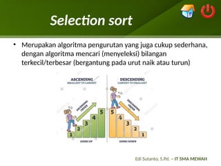 02 Materi 2 Pencarian dan Sorting Materi 5 Stack dan Queue.pptx