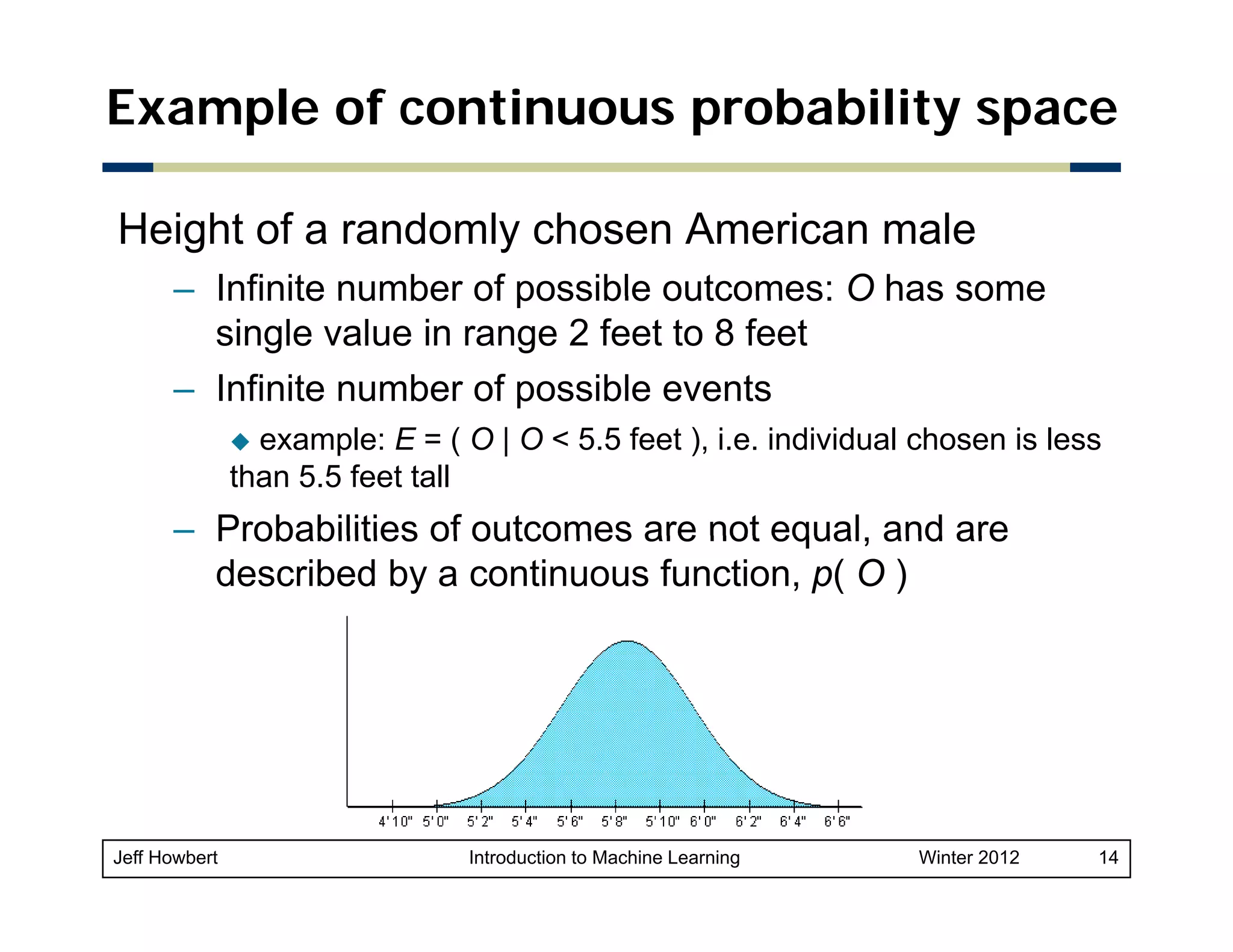 Example of continuous probability space
Height of a randomly chosen American male
– Infinite number of possible outcomes: O has some
single value in range 2 feet to 8 feet
– Infinite number of possible events
example: E = ( O | O < 5.5 feet ), i.e. individual chosen is less
than 5.5 feet tall

– Probabilities of outcomes are not equal and are
equal,
described by a continuous function, p( O )

Jeff Howbert

Introduction to Machine Learning

Winter 2012

14

 