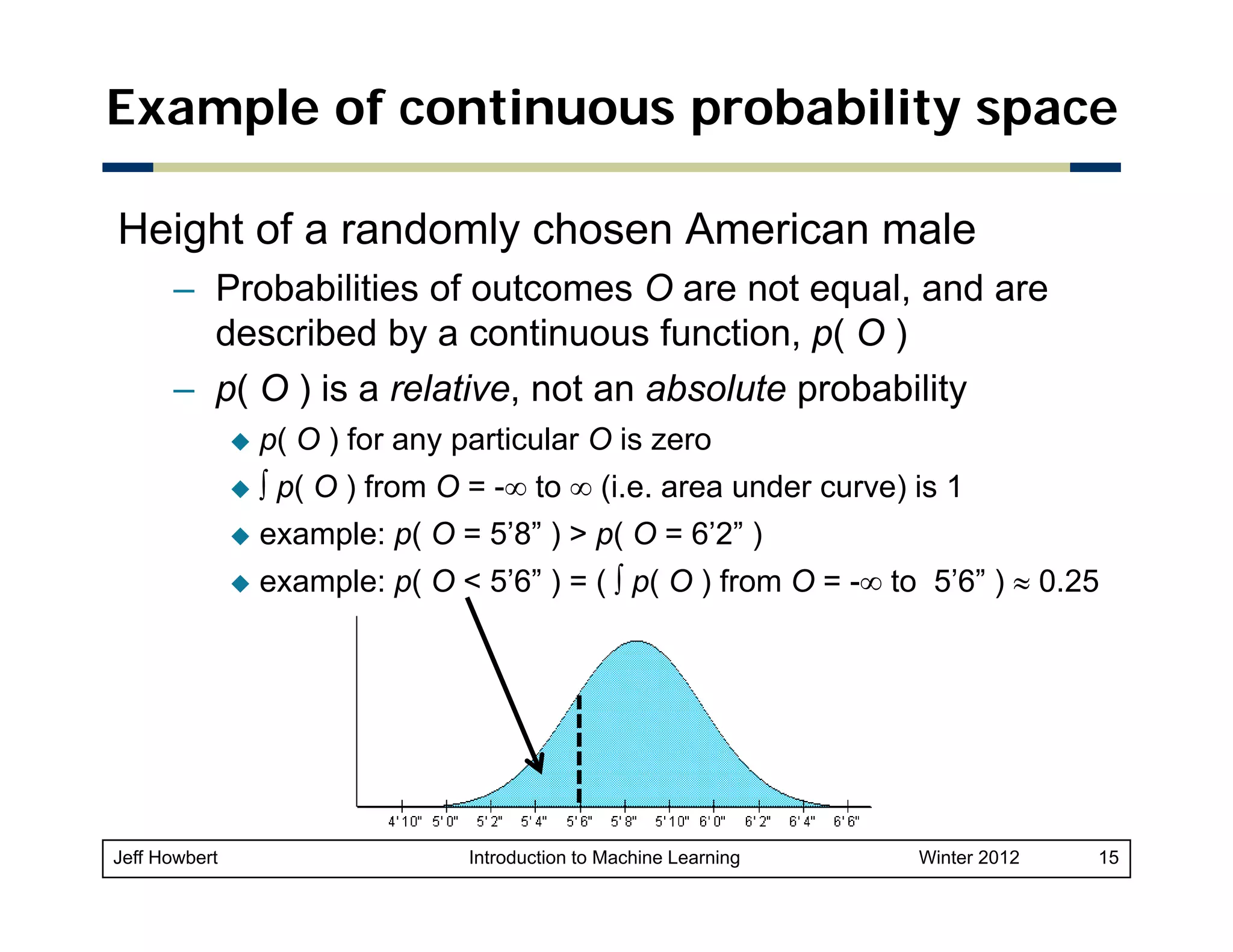 Example of continuous probability space
Height of a randomly chosen American male
– Probabilities of outcomes O are not equal and are
equal,
described by a continuous function, p( O )
– p( O ) is a relative, not an absolute probability
p( O ) for any particular O is zero
∫ p( O ) from O = -∞ to ∞ (i.e. area under curve) is 1
example: p( O = 5 8 ) > p( O = 6 2 )
5’8”
6’2”
example: p( O < 5’6” ) = ( ∫ p( O ) from O = -∞ to 5’6” ) ≈ 0.25

Jeff Howbert

Introduction to Machine Learning

Winter 2012

15

 