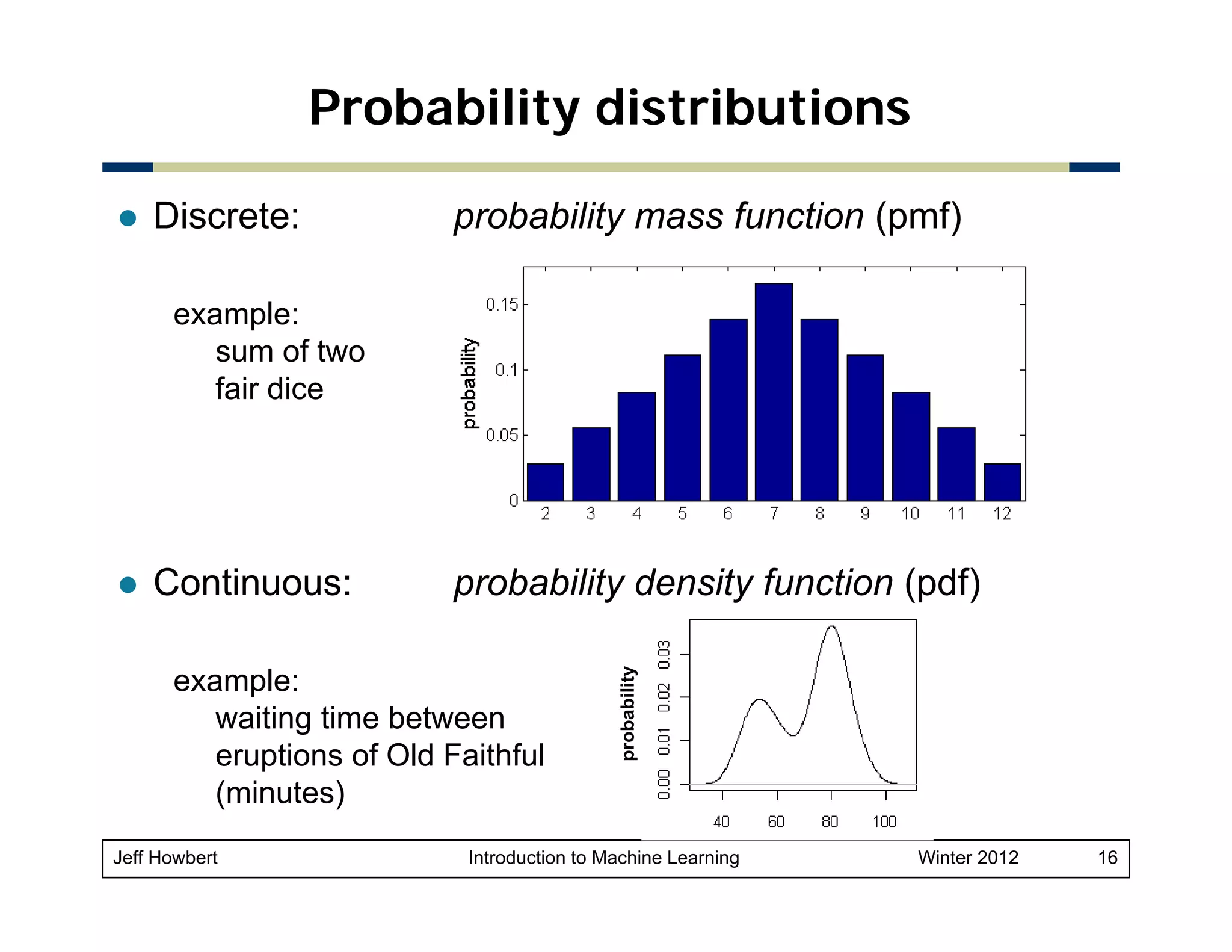 Probability distributions
Discrete:

probability mass function (pmf)

example:
sum of two
fair dice

probability density function (pdf)

example:
waiting time between
eruptions of Old Faithful
(minutes)
Jeff Howbert

probability

Continuous:

Introduction to Machine Learning

Winter 2012

16

 