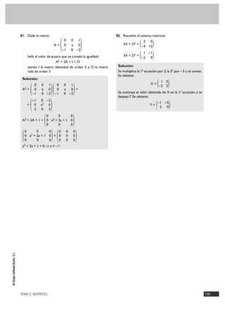TEMA 2. MATRICES 109
©GrupoEditorialBruño,S.L.
81. Dada la matriz:
A =
halla el valor de a para que se cumpla la igualdad:
A2 + 2A + I = O
siendo I la matriz identidad de orden 3 y O la matriz
nula de orden 3
Solución:
A2 = =
=
A2 + 2A + 1 =
=
a2 + 2a + 1 = 0 ò a = –1
82. Resuelve el sistema matricial:
5X + 3Y =
3X + 2Y =
Solución:
Se multiplica la 1ª ecuación por 2, la 2ª por –3 y se suman.
Se obtiene:
X =
Se sustituye el valor obtenido de X en la 1ª ecuación y se
despejaY. Se obtiene:
Y = )–1 –5
2 0(
)1 3
–2 3(
)1 –1
–2 9(
)2 0
–4 15(
)0 0 0
0 0 0
0 0 0()0 0 0
0 a2 + 2a + 1 0
0 0 0(
)0 0 0
0 a2 + 2a + 1 0
0 0 0(
)–1 0 –2
0 a2 0
2 0 3(
)0 0 1
0 a 0
–1 0 –2()0 0 1
0 a 0
–1 0 –2(
)0 0 1
0 a 0
–1 0 –2
(
 