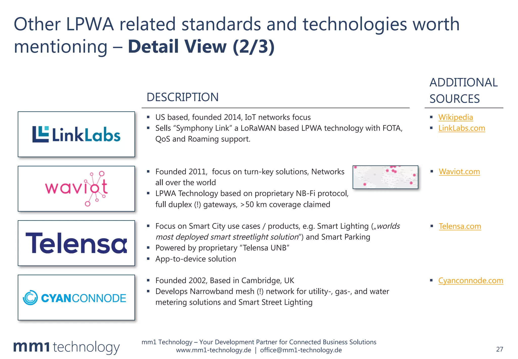 mm1 Technology – Your Development Partner for Connected Business Solutions
www.mm1-technology.de | office@mm1-technology.de
Other LPWA related standards and technologies worth
mentioning – Detail View (2/3)
27
DESCRIPTION
ADDITIONAL
SOURCES
§ US based, founded 2014, IoT networks focus
§ Sells “Symphony Link” a LoRaWAN based LPWA technology with FOTA,
QoS and Roaming support.
§ Founded 2011, focus on turn-key solutions, Networks
all over the world
§ LPWA Technology based on proprietary NB-Fi protocol,
full duplex (!) gateways, >50 km coverage claimed
§ Wikipedia
§ LinkLabs.com
§ Waviot.com
§ Focus on Smart City use cases / products, e.g. Smart Lighting („worlds
most deployed smart streetlight solution“) and Smart Parking
§ Powered by proprietary “Telensa UNB”
§ App-to-device solution
§ Telensa.com
§ Founded 2002, Based in Cambridge, UK
§ Develops Narrowband mesh (!) network for utility-, gas-, and water
metering solutions and Smart Street Lighting
§ Cyanconnode.com
 