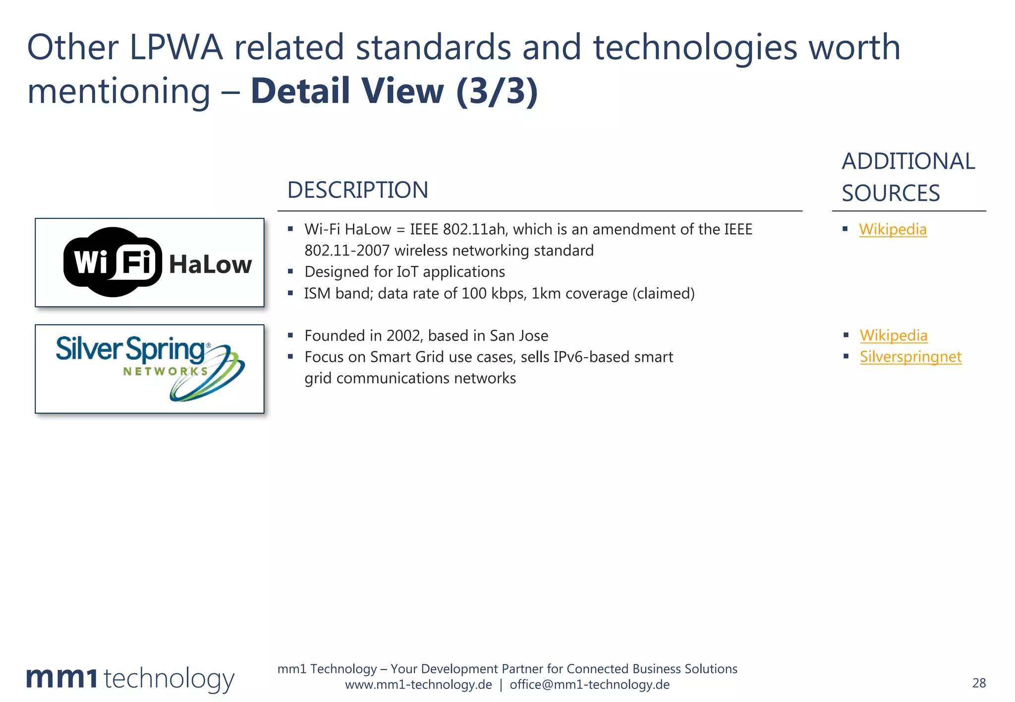 mm1 Technology – Your Development Partner for Connected Business Solutions
www.mm1-technology.de | office@mm1-technology.de
Other LPWA related standards and technologies worth
mentioning – Detail View (3/3)
28
DESCRIPTION
ADDITIONAL
SOURCES
§ Wi-Fi HaLow = IEEE 802.11ah, which is an amendment of the IEEE
802.11-2007 wireless networking standard
§ Designed for IoT applications
§ ISM band; data rate of 100 kbps, 1km coverage (claimed)
§ Founded in 2002, based in San Jose
§ Focus on Smart Grid use cases, sells IPv6-based smart
grid communications networks
§ Wikipedia
§ Wikipedia
§ Silverspringnet
HaLow
 