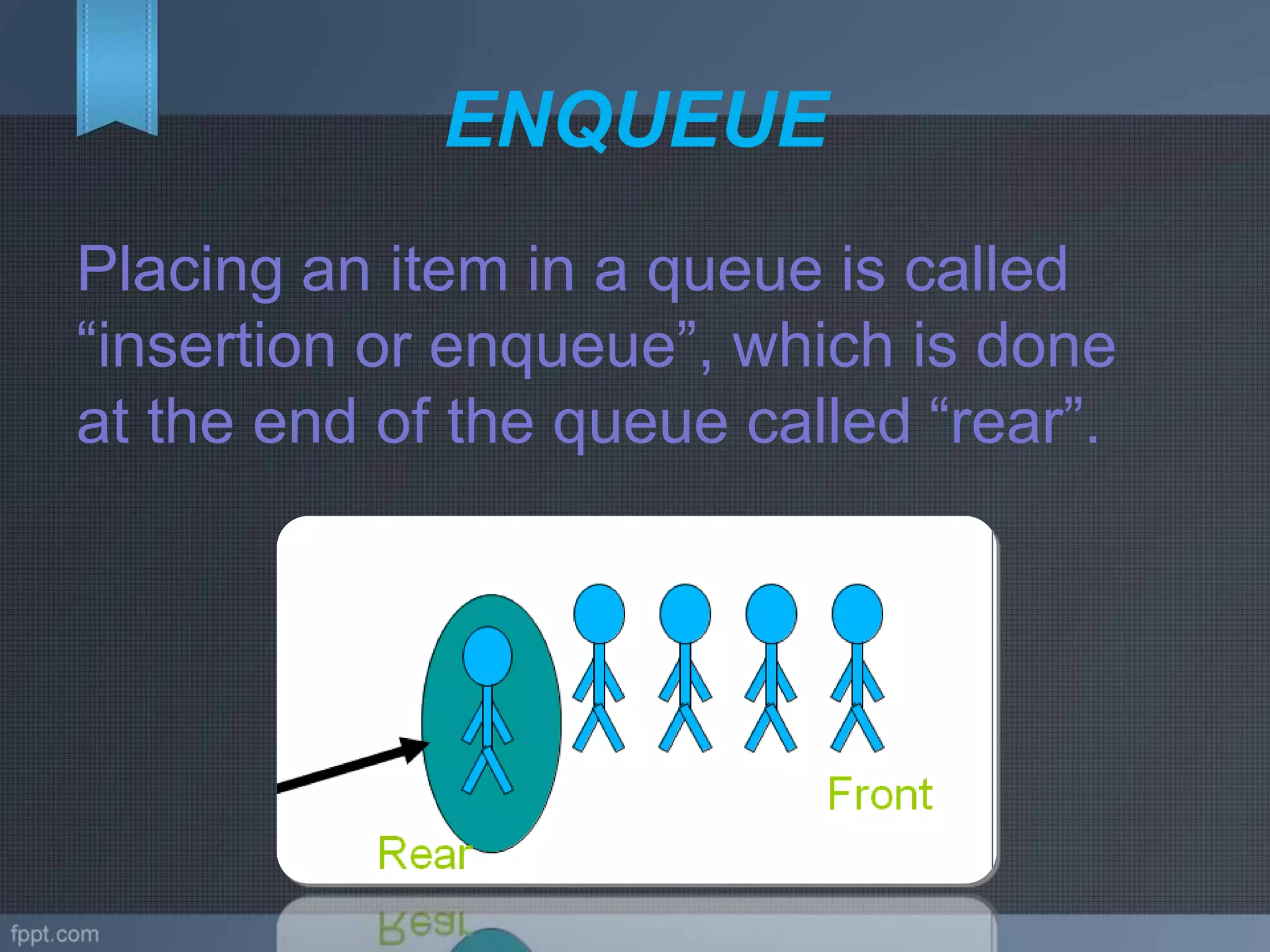 QUEUE IN DATA STRUCTURE USING C | PPT