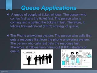 Queue Applications
 A queue of people at ticket-window: The person who
comes first gets the ticket first. The person who is
coming last is getting the tickets in last. Therefore, it
follows first-in-first-out (FIFO) strategy of queue.
 The Phone answering system: The person who calls first
gets a response first from the phone answering system.
The person who calls last gets the response last.
Therefore, it follows first-in-first-out (FIFO) strategy of
queue.
 