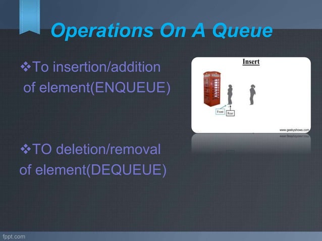 QUEUE IN DATA STRUCTURE USING C | PPT