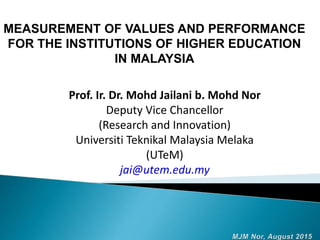 Prof. Ir. Dr. Mohd Jailani b. Mohd Nor
Deputy Vice Chancellor
(Research and Innovation)
Universiti Teknikal Malaysia Melaka
(UTeM)
jai@utem.edu.my
MEASUREMENT OF VALUES AND PERFORMANCE
FOR THE INSTITUTIONS OF HIGHER EDUCATION
IN MALAYSIA
 