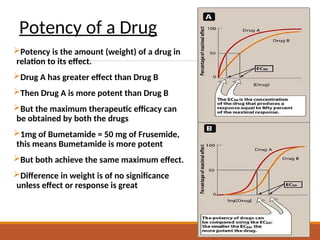 02 mechanisms of drugs actions-shorhhhhhh | PPT
