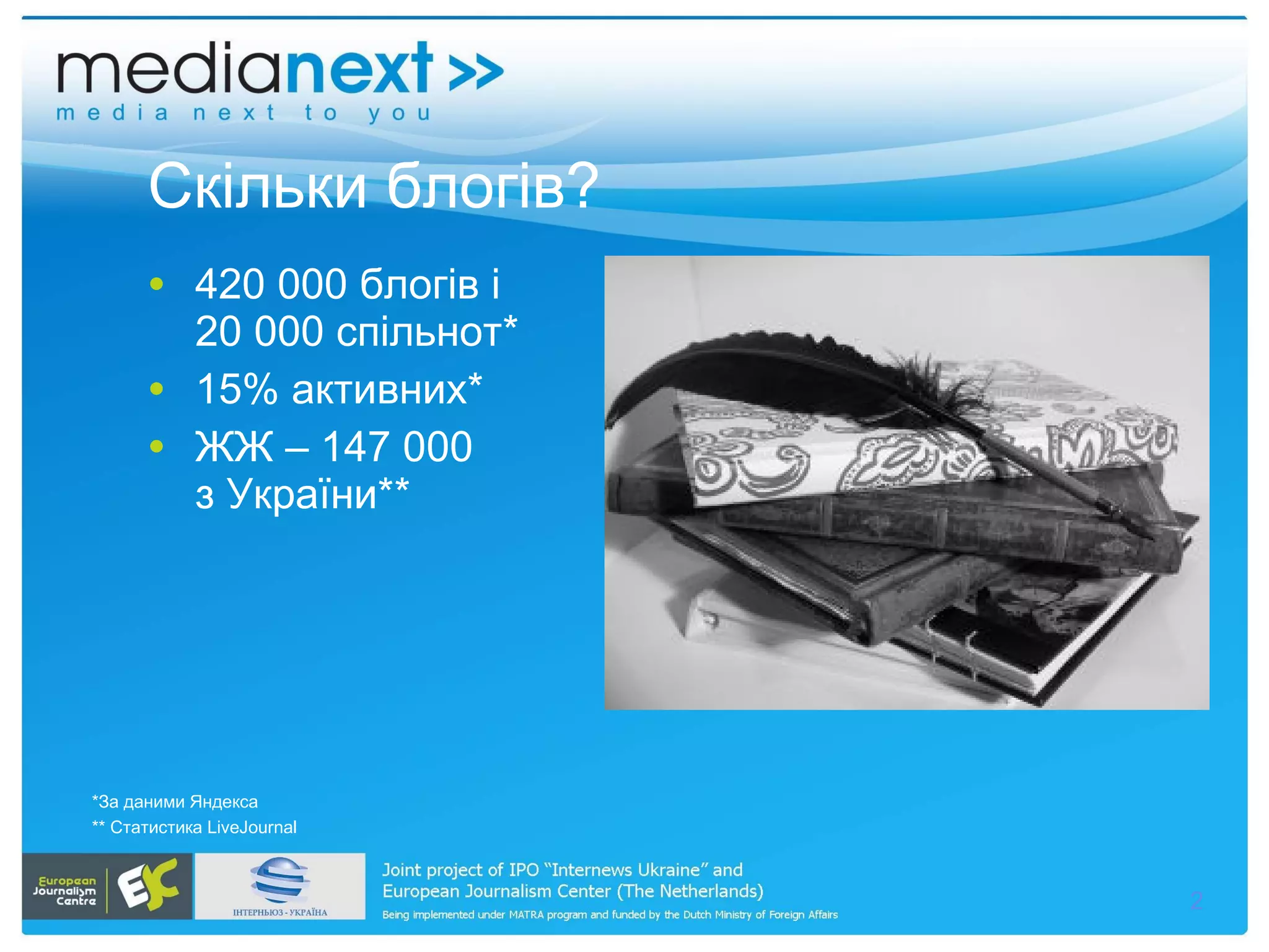 Скільки блогів? 420 000 блогів і   20 000 спільнот* 15% активних* ЖЖ – 147 000 з України* * *За даними Яндекса ** Статистика  LiveJournal 