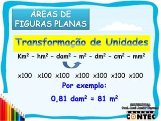 SAIR
Km2 – hm2 – dam2 – m2 – dm2 – cm2 – mm2
x100 x100 x100 x100 x100 x100 x100
Por exemplo:
0,81 dam2 = 81 m2
 