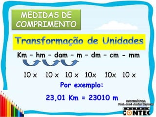 SAIR
Km – hm – dam – m – dm – cm - mm
10 x 10 x 10 x 10x 10x 10 x
Por exemplo:
23,01 Km = 23010 m
 