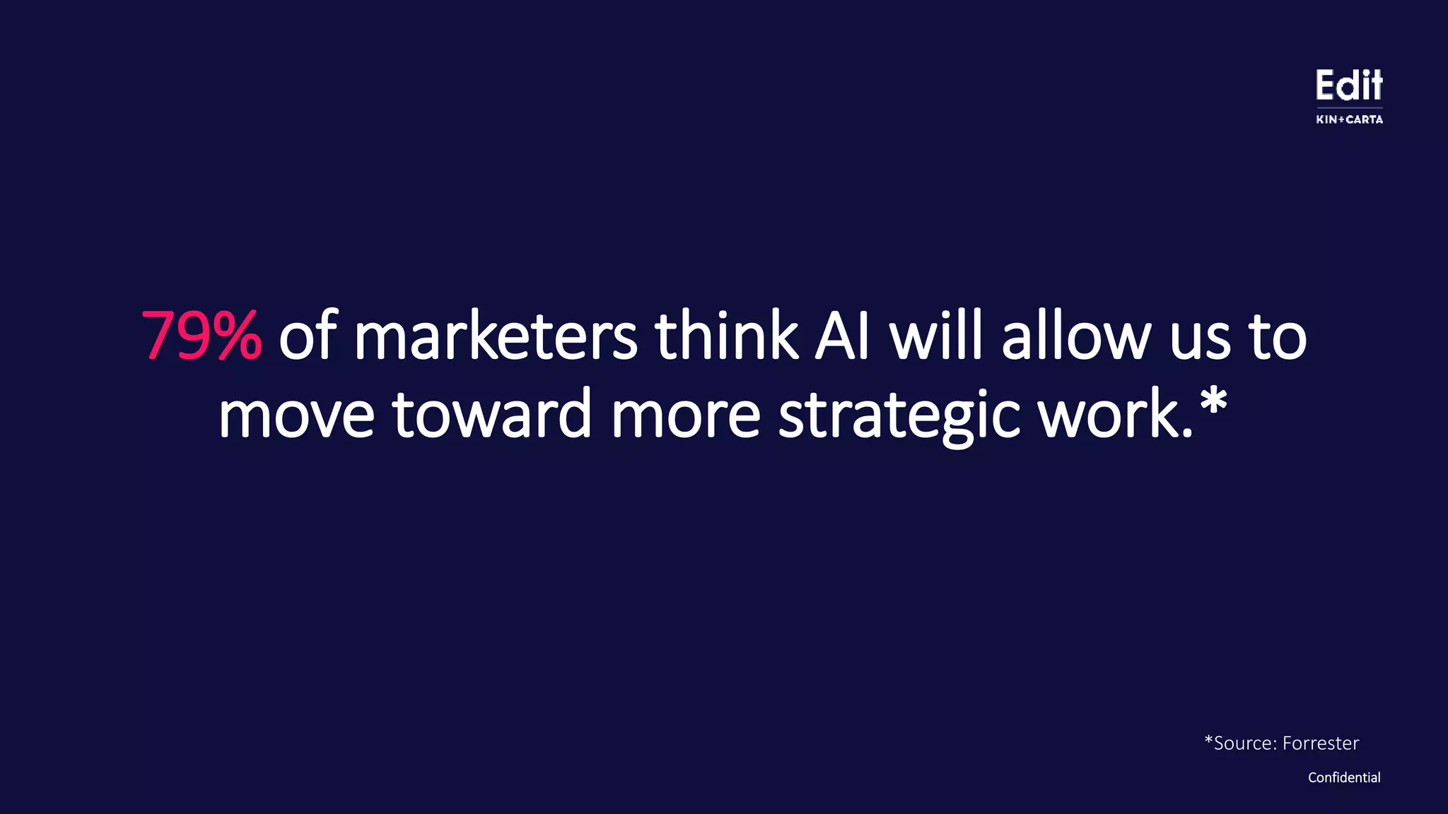 ConfidentialConfidential
79% of marketers think AI will allow us to
move toward more strategic work.*
*Source: Forrester
 