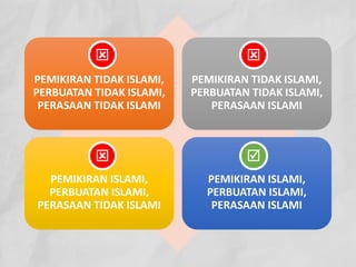 PEMIKIRAN TIDAK ISLAMI,
PERBUATAN TIDAK ISLAMI,
PERASAAN TIDAK ISLAMI
PEMIKIRAN TIDAK ISLAMI,
PERBUATAN TIDAK ISLAMI,
PERASAAN ISLAMI
PEMIKIRAN ISLAMI,
PERBUATAN ISLAMI,
PERASAAN TIDAK ISLAMI
PEMIKIRAN ISLAMI,
PERBUATAN ISLAMI,
PERASAAN ISLAMI




 
