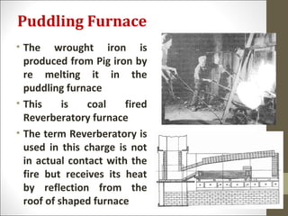 02 metals | PPT