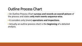 02 Method Study part_2.pdf
