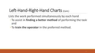 02 Method Study part_2.pdf
