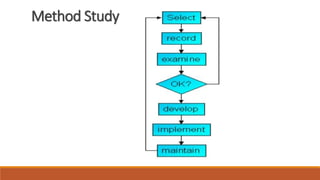 02 Method Study part_2.pdf