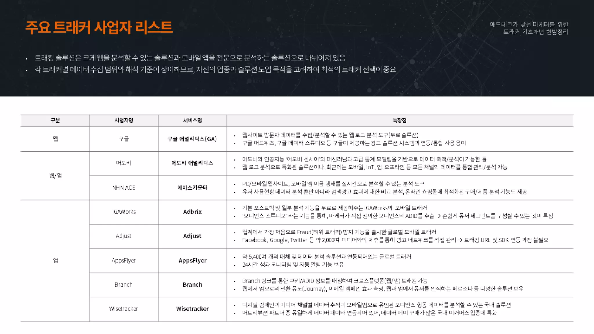 •
•
•
•
•
•
•
• 
•
• 
•
•
•
•
•
•
 