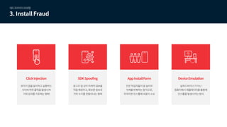 [메조미디어]마케터가 반드시 알아야 하는 AD Fraud