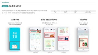 New Media
GS25, GS THE FRESH의 상품 배달, 픽업, QR결제, 택배 서비스 및 멤버십 혜택까지 누리는 라이프스타일 앱
앱 고객 정보 데이터에 기반으로 성별/연령/지역 등 맞춤형 타겟팅 광고 집행 가능
광고 형태
MO
상품 유형
이미지
판매 방식
CPP
미디어 파워
MAU 약 300만
우리동네GS
신규 매체
앱 종료 시 팝업 노출
높은 주목도 확보
앱종료 배너
스플래시 배너
앱 방문 시 전체 고객에게 단독 노출
브랜드 인지도 증대에 효과적
홈상단/ 홈중단/ 홈하단 배너
앱 메인 홈 최상단, 중단, 하단에 노출
높은 주목도 확보
홈상단 배너 홈중단 배너 홈하단 배너
 