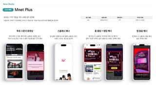 투표 참여 시 투표 페이지에 노출되는 동영상 광고
15초 논스킵 광고 시청 시 참여 가능해 높은 VTR 확보
투표 스폰서 동영상
New Media
글로벌 K-POP 팬들을 위한 소통형 컬처 플랫폼
이용자의 76%가 1020세대, 87%가 여성으로 1834 여성 유저 타겟 캠페인에 효과적
광고 형태
MO
상품 유형
동영상/이미지
판매 방식
CPT
미디어 파워
회원 수 2,000만
앱 실행 시점에 로고와 함께 노출되는 광고
브랜드 인지도 제고에 효과적
스플래시 배너
앱 진입 시 노출되는 프리미엄 배너 및 패키지
클릭 가능한 주목도 높은 상품으로 브랜드 임팩트 확보
홈 롤링 + 팝업 배너
앱 종료 시 노출되는 팝업 배너
높은 주목도 확보
앱 종료 배너
Mnet Plus
신규 매체
 