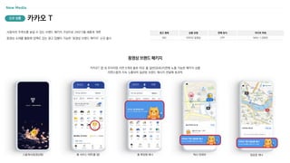 New Media
사용자의 주목도를 높일 수 있는 브랜드 패키지 구성으로 24년 5월 새롭게 개편
동영상 소재를 활용해 임팩트 있는 광고 집행이 가능한 ‘동영상 브랜드 패키지’ 신규 출시
동영상 브랜드 패키지
광고 형태
MO
상품 유형
이미지/ 동영상
판매 방식
CPP
미디어 파워
MAU 1,300만
카카오T 앱 내 프리미엄 지면 5개와 블루 RSE 홈 일반(30초)지면에 노출 가능한 패키지 상품
자연스럽게 지속 노출되어 일관된 브랜드 메시지 전달에 효과적
홈 서비스 버튼(홈 탭)
스플래시(동영상형) 탑승중 배너
택시 핀테마
카카오 T
신규 상품
홈 확장형 배너
 