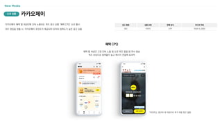 New Media
카카오페이 혜택 탭 최상단에 단독 노출되는 퀴즈 광고 상품 ‘혜택 CPQ’ 신규 출시
퀴즈 정답을 맞출 시, 카카오페이 포인트가 제공되어 유저의 참여도가 높은 광고 상품
광고 형태
MO
상품 유형
이미지
판매 방식
CPP
미디어 파워
가입자 4,200만
혜택 탭 최상단 고정 단독 노출 및 신규 퀴즈 알림 앱 푸시 발송
퀴즈 보상으로 참여율이 높고 메시지 전달에 효과적
혜택 CPQ
카카오페이
신규 상품
*포인트는 광고비 내 차감으로 추가 비용 청구 없음
 