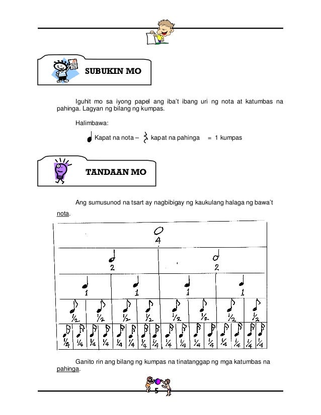 Iba T Ibang Uri Ng Nota - iba alampay