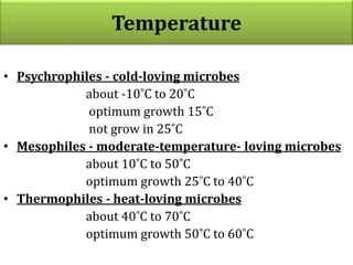 Temperature
• Psychrophiles - cold-loving microbes
about -10˚C to 20˚C
optimum growth 15˚C
not grow in 25˚C
• Mesophiles - moderate-temperature- loving microbes
about 10˚C to 50˚C
optimum growth 25˚C to 40˚C
• Thermophiles - heat-loving microbes
about 40˚C to 70˚C
optimum growth 50˚C to 60˚C
 
